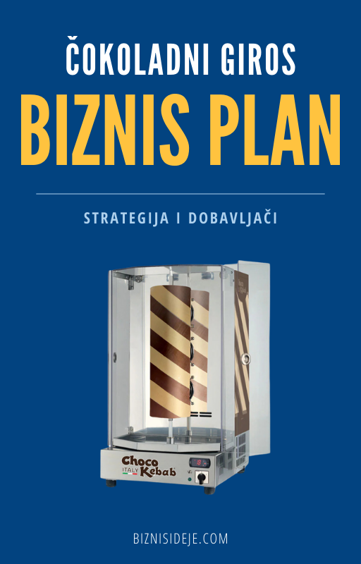 Čokoladni Giros - Biznis Plan