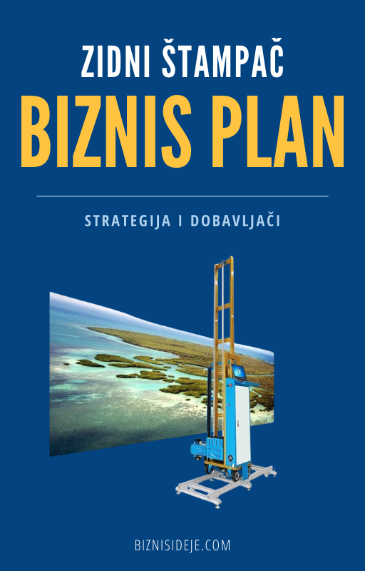 Profitabilne Biznis Ideje za 2025 Godinu